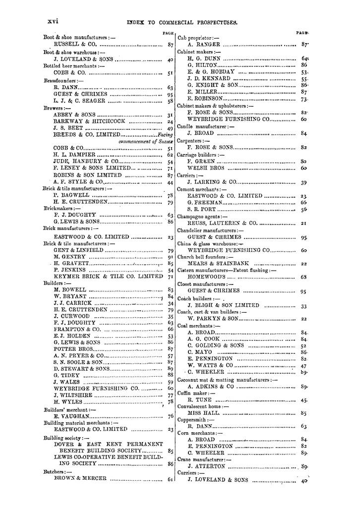 File:100 Kelly's Directory of Sussex, 1899.pdf