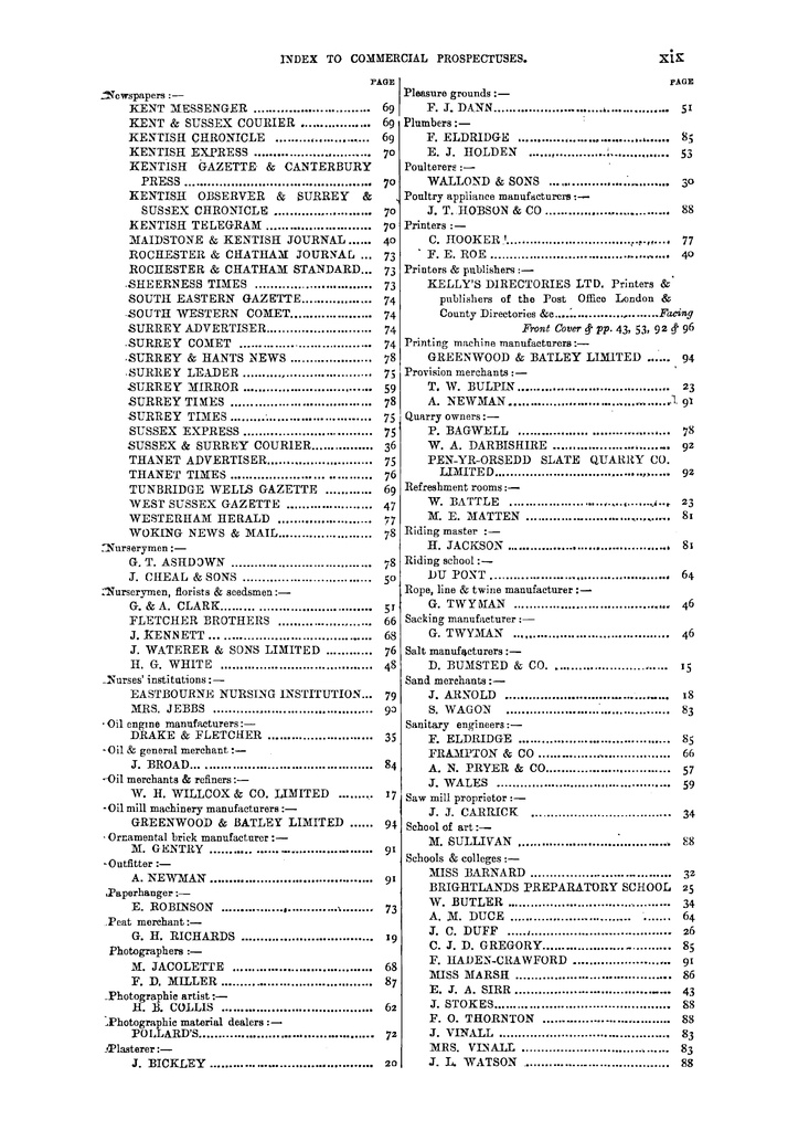 File:100 Kelly's Directory of Sussex, 1899.pdf