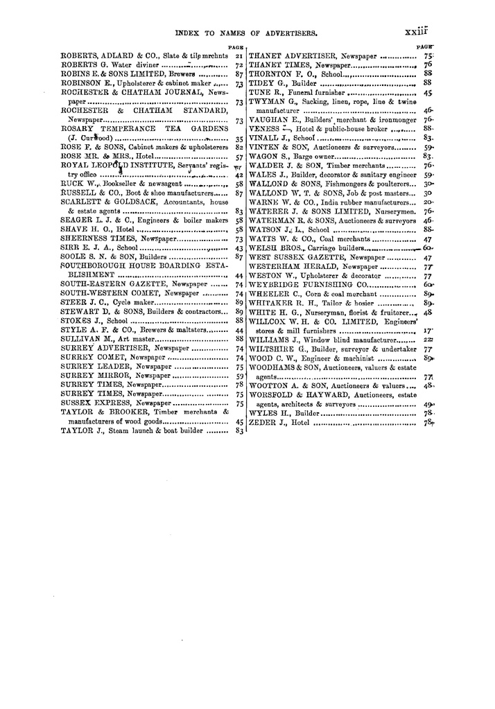 File:100 Kelly's Directory of Sussex, 1899.pdf