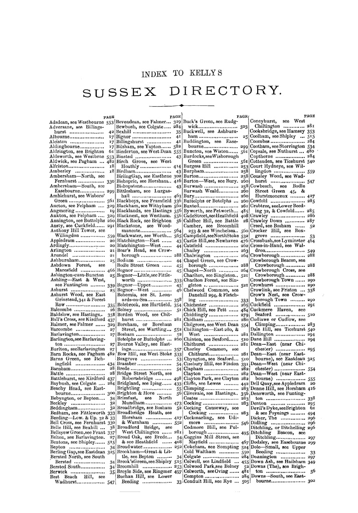 File:100 Kelly's Directory of Sussex, 1899.pdf