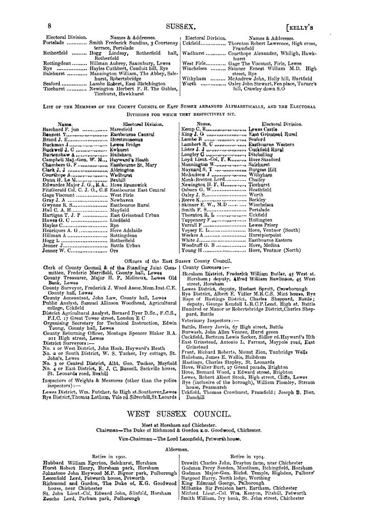 File:100 Kelly's Directory of Sussex, 1899.pdf