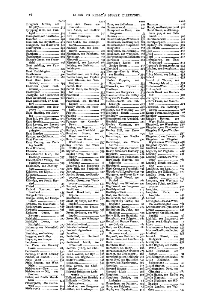 File:100 Kelly's Directory of Sussex, 1899.pdf