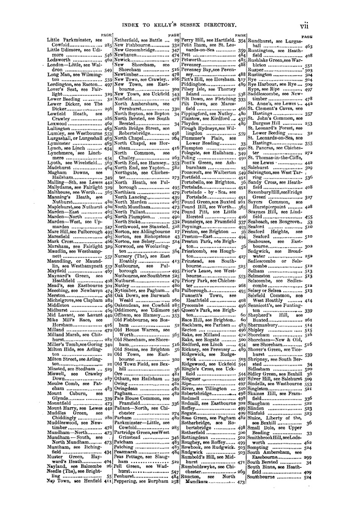 File:100 Kelly's Directory of Sussex, 1899.pdf