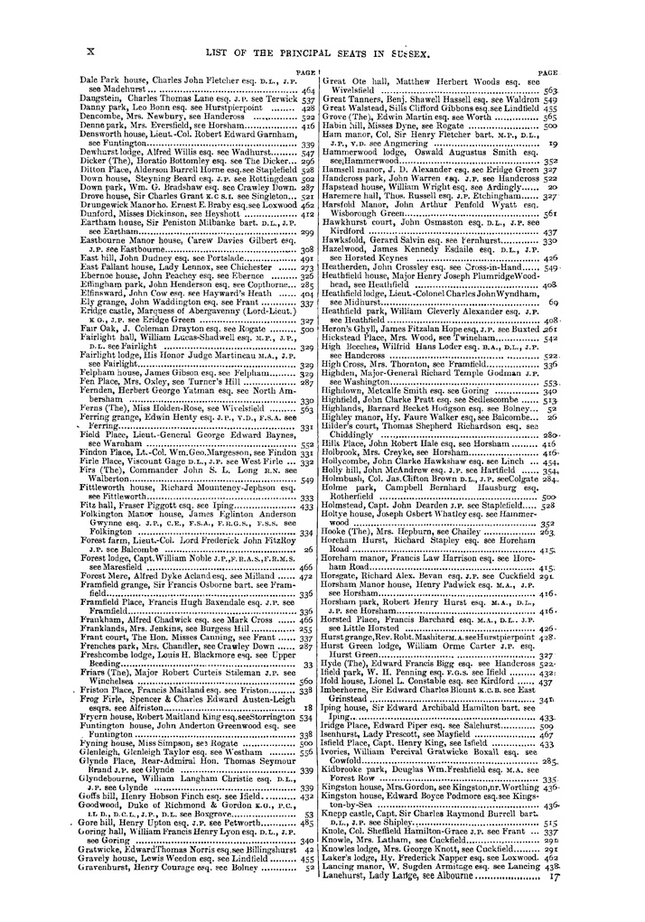 File:100 Kelly's Directory of Sussex, 1899.pdf