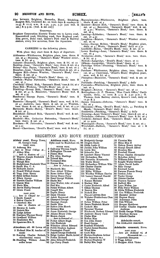 File:104 Kelly's Directory of Sussex, 1915.pdf