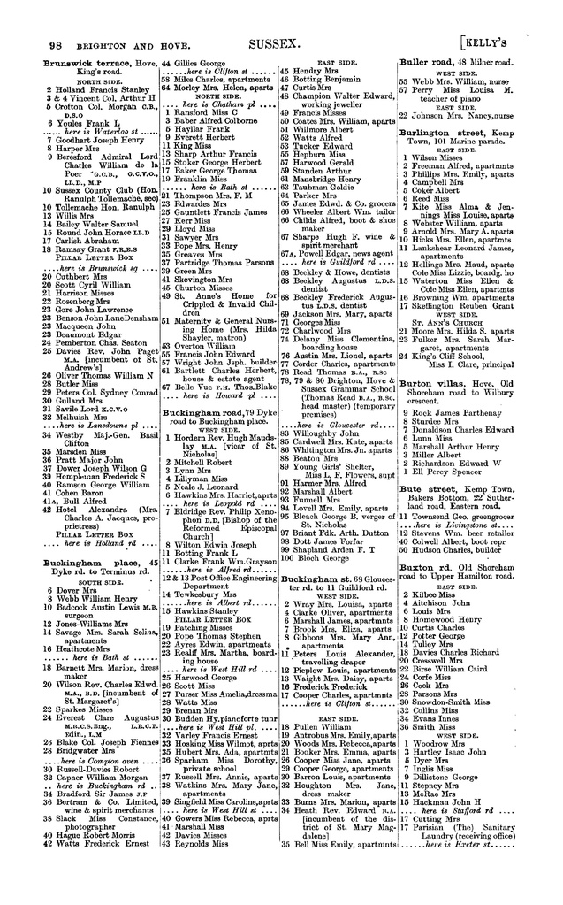 File:104 Kelly's Directory of Sussex, 1915.pdf