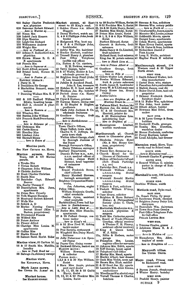 File:104 Kelly's Directory of Sussex, 1915.pdf