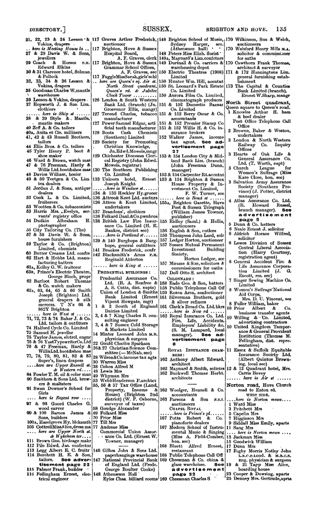 File:104 Kelly's Directory of Sussex, 1915.pdf