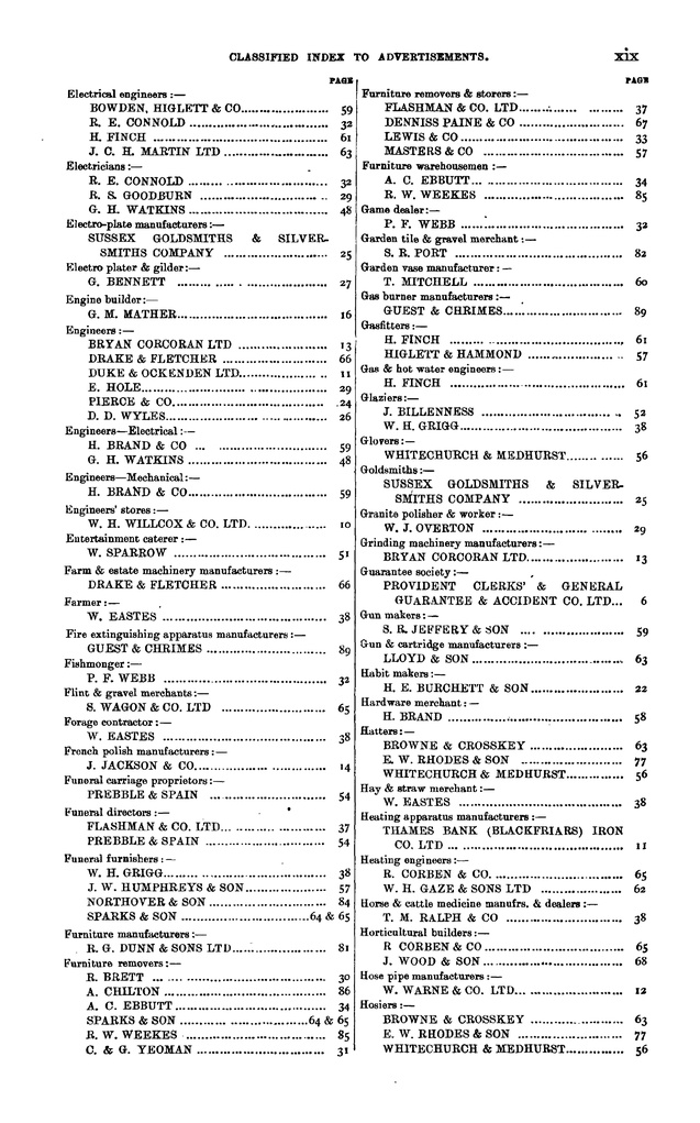 File:104 Kelly's Directory of Sussex, 1915.pdf