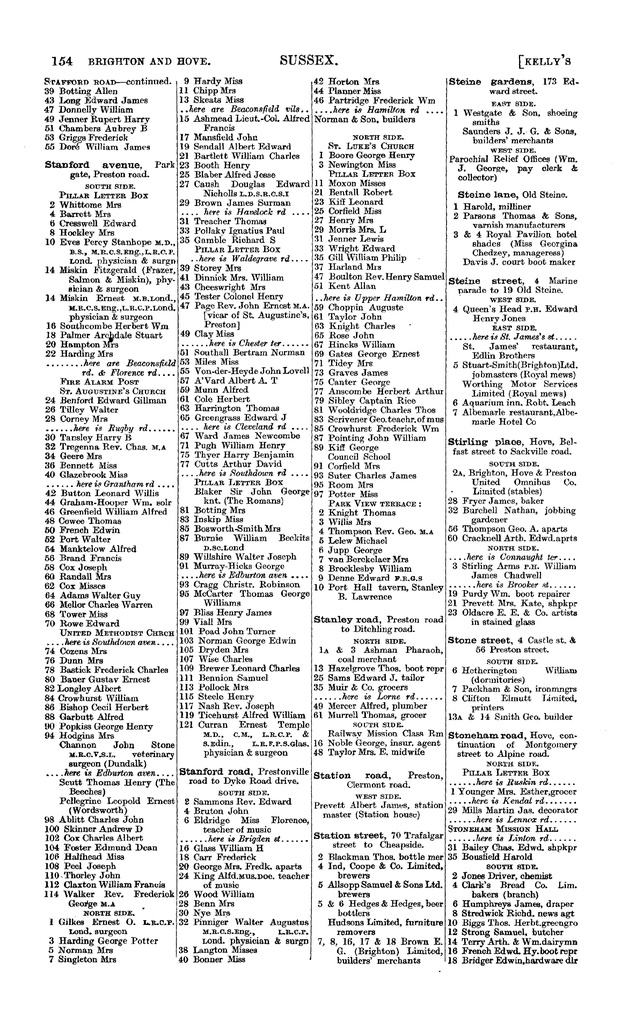 File:104 Kelly's Directory of Sussex, 1915.pdf