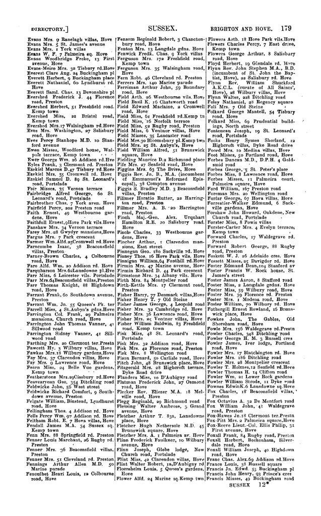 File:104 Kelly's Directory of Sussex, 1915.pdf