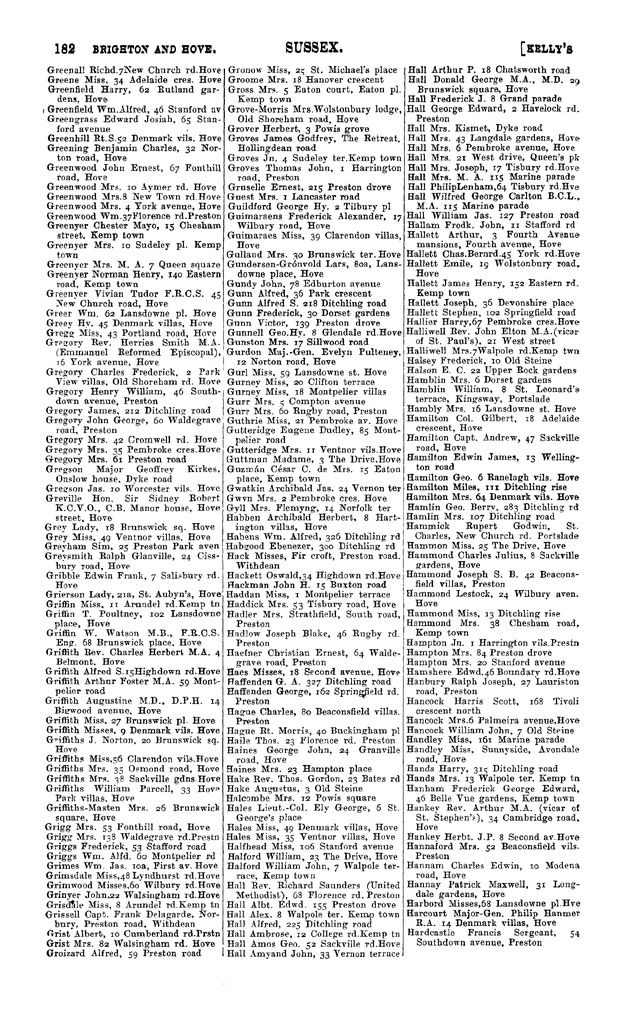 File:104 Kelly's Directory of Sussex, 1915.pdf