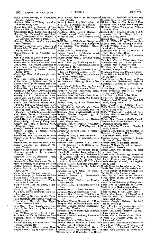 File:104 Kelly's Directory of Sussex, 1915.pdf