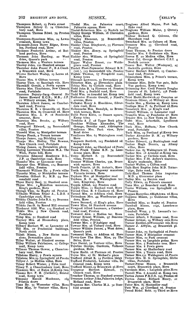 File:104 Kelly's Directory of Sussex, 1915.pdf