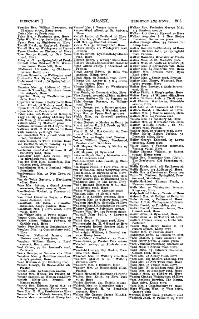 File:104 Kelly's Directory of Sussex, 1915.pdf