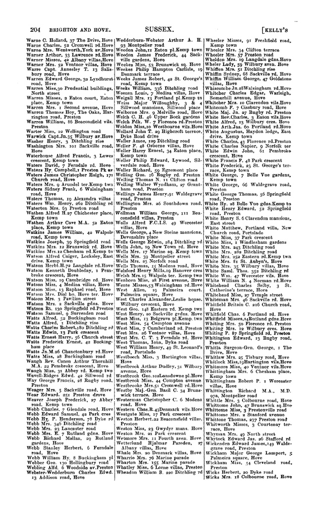 File:104 Kelly's Directory of Sussex, 1915.pdf