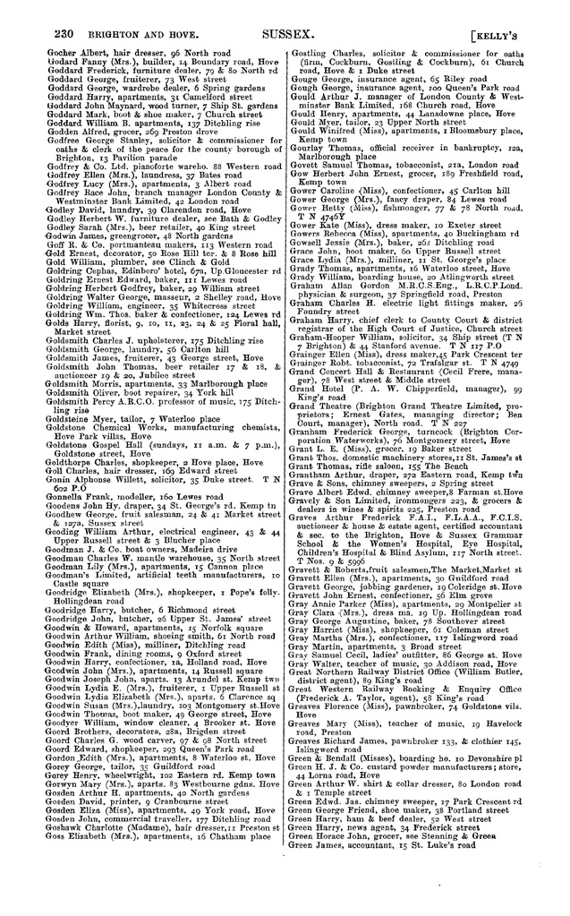 File:104 Kelly's Directory of Sussex, 1915.pdf