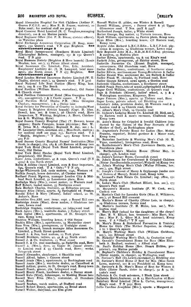 File:104 Kelly's Directory of Sussex, 1915.pdf