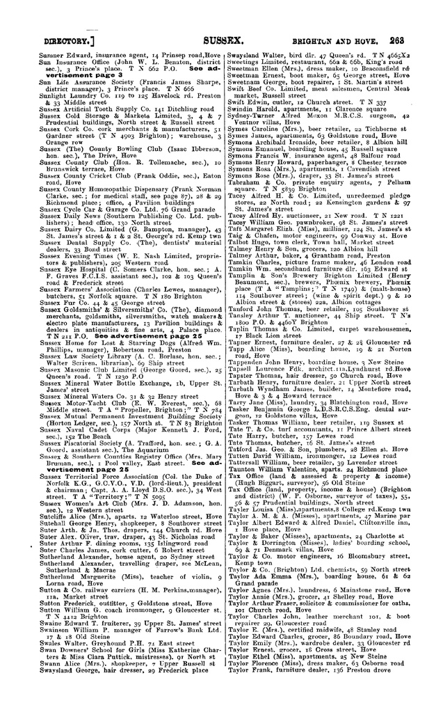 File:104 Kelly's Directory of Sussex, 1915.pdf