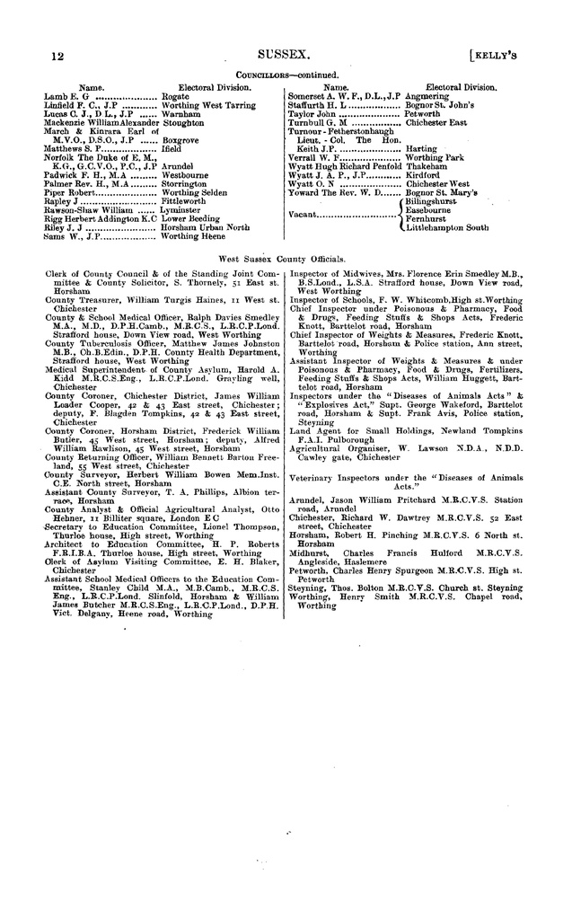 File:104 Kelly's Directory of Sussex, 1915.pdf