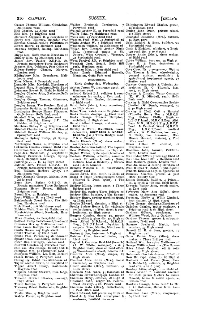 File:104 Kelly's Directory of Sussex, 1915.pdf