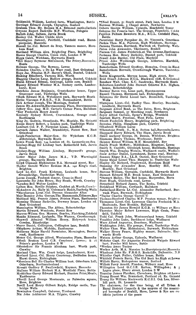 File:104 Kelly's Directory of Sussex, 1915.pdf
