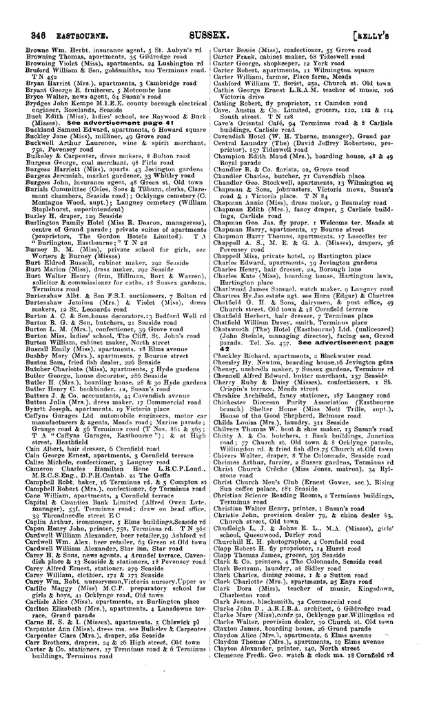 File:104 Kelly's Directory of Sussex, 1915.pdf