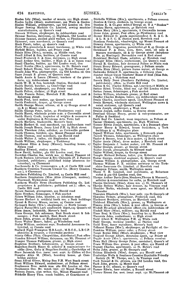 File:104 Kelly's Directory of Sussex, 1915.pdf