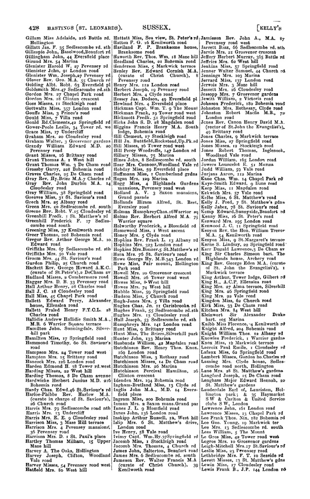 File:104 Kelly's Directory of Sussex, 1915.pdf