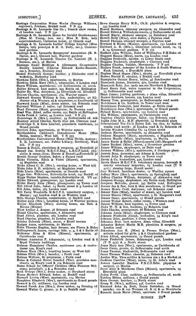 File:104 Kelly's Directory of Sussex, 1915.pdf