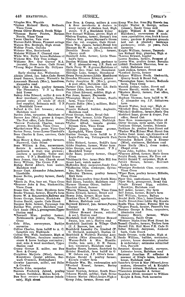 File:104 Kelly's Directory of Sussex, 1915.pdf