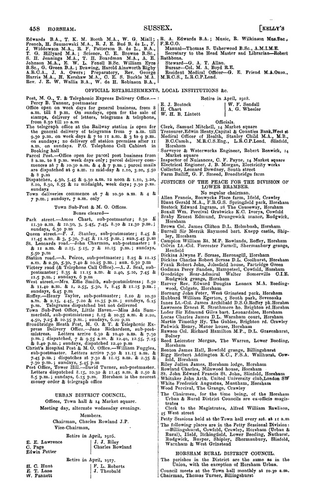 File:104 Kelly's Directory of Sussex, 1915.pdf