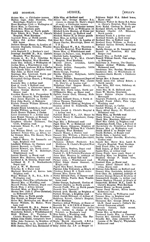 File:104 Kelly's Directory of Sussex, 1915.pdf