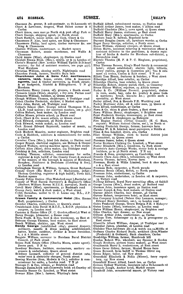 File:104 Kelly's Directory of Sussex, 1915.pdf