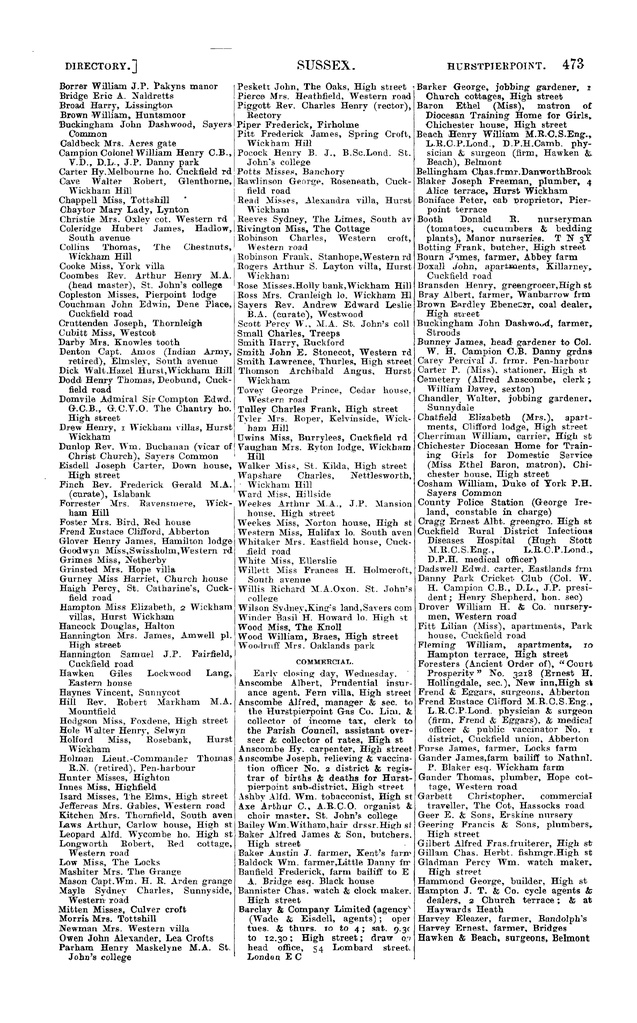File:104 Kelly's Directory of Sussex, 1915.pdf
