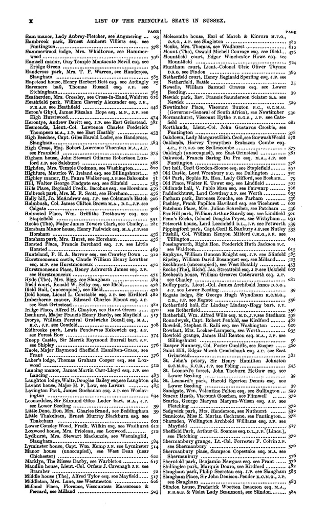 File:104 Kelly's Directory of Sussex, 1915.pdf