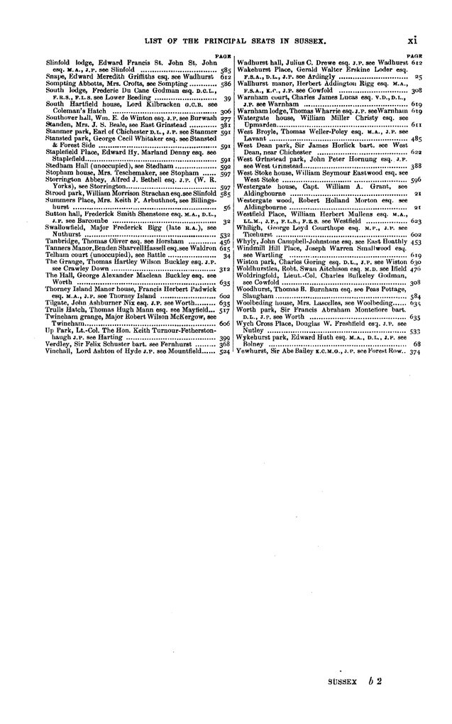 File:104 Kelly's Directory of Sussex, 1915.pdf