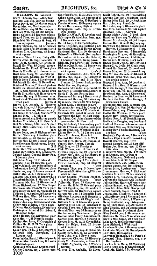 File:124 Pigot's Sussex Directory, 1832-34.pdf