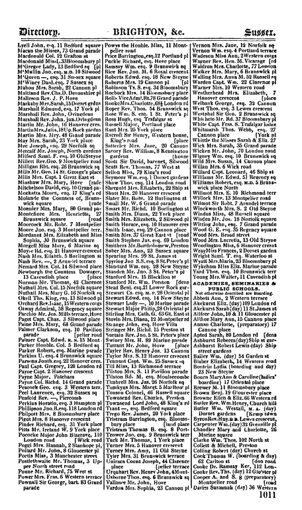 File:124 Pigot's Sussex Directory, 1832-34.pdf