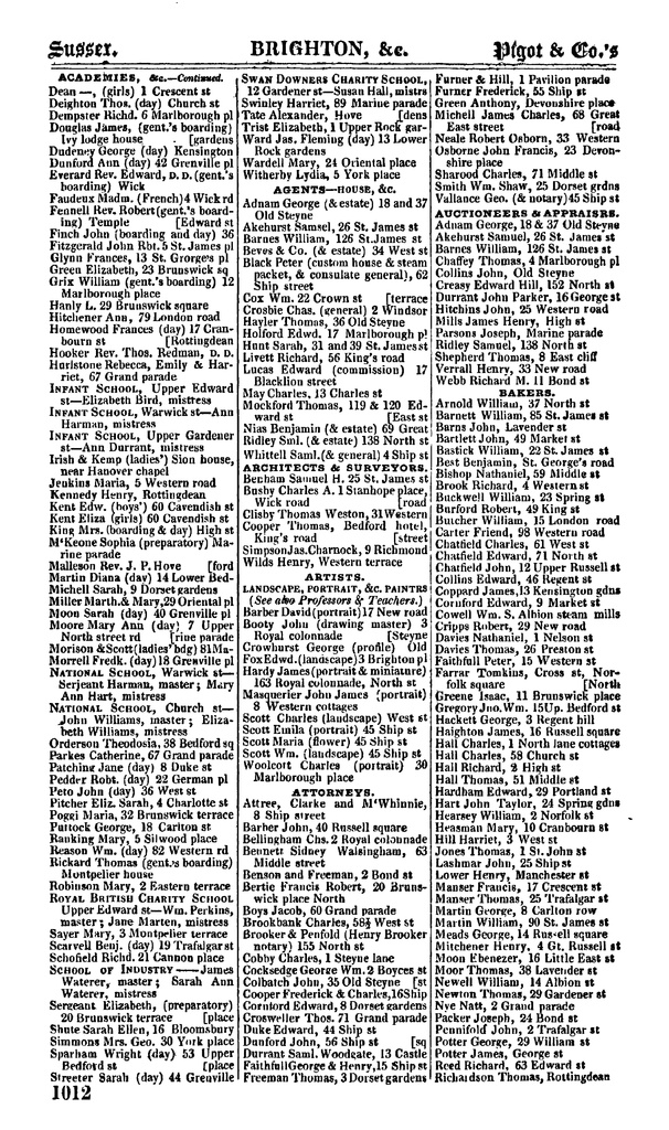 File:124 Pigot's Sussex Directory, 1832-34.pdf