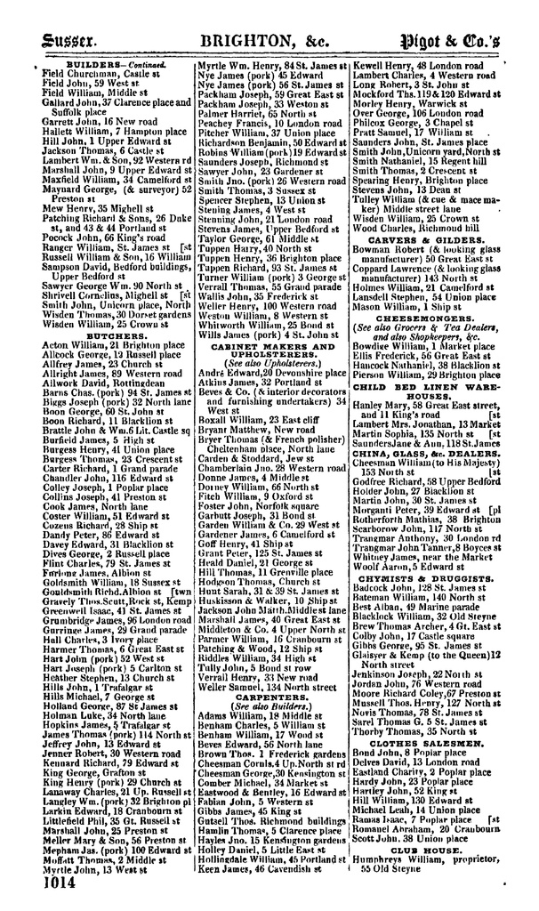File:124 Pigot's Sussex Directory, 1832-34.pdf