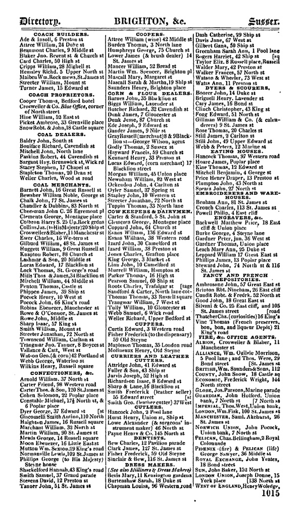 File:124 Pigot's Sussex Directory, 1832-34.pdf