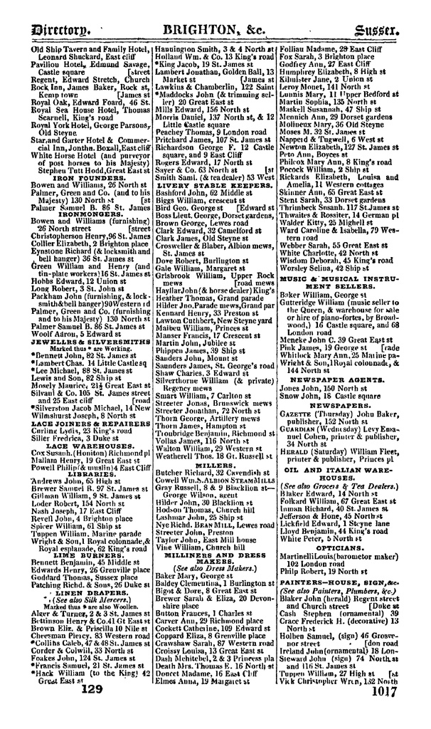 File:124 Pigot's Sussex Directory, 1832-34.pdf