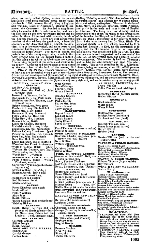 File:124 Pigot's Sussex Directory, 1832-34.pdf