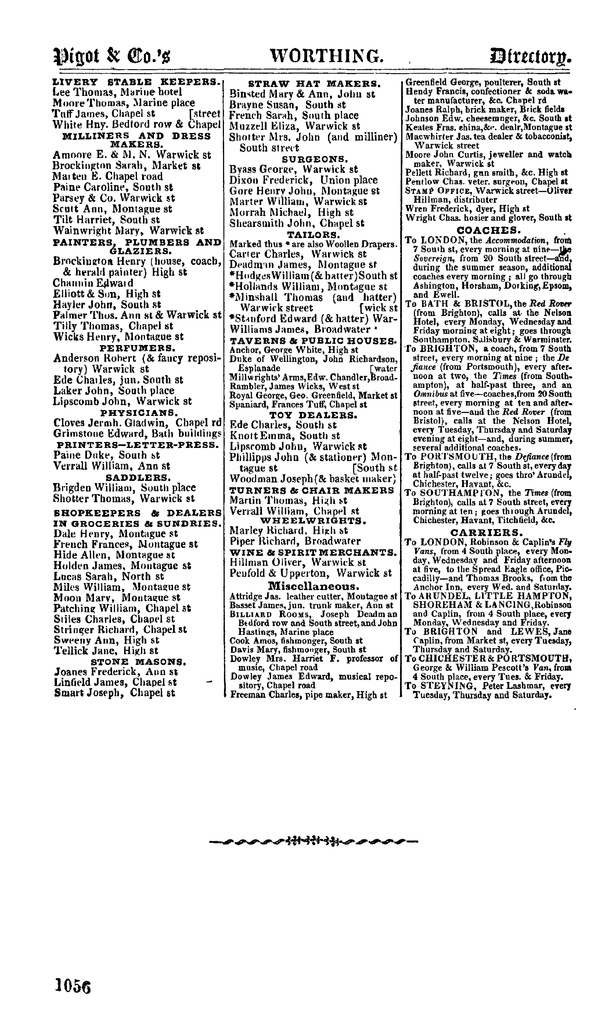 File:124 Pigot's Sussex Directory, 1832-34.pdf
