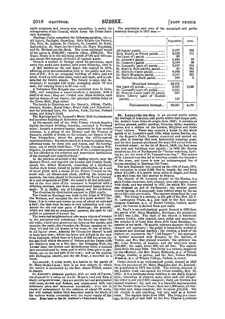 File:HASTINGS & ST LEONARDS 1878.pdf