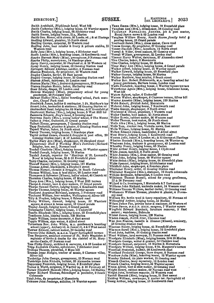File:HASTINGS & ST LEONARDS 1878.pdf