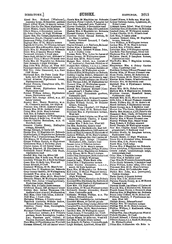 File:HASTINGS & ST LEONARDS 1878.pdf