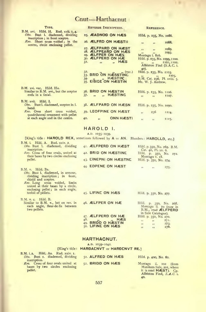 File:History of Hastings Castle Vol. 2.pdf
