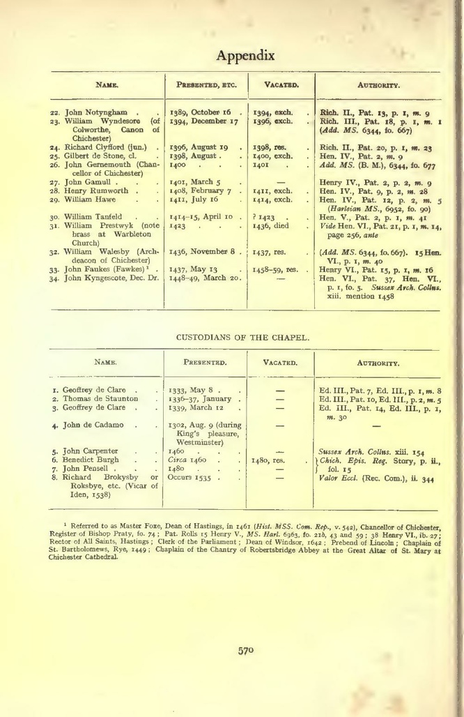 File:History of Hastings Castle Vol. 2.pdf